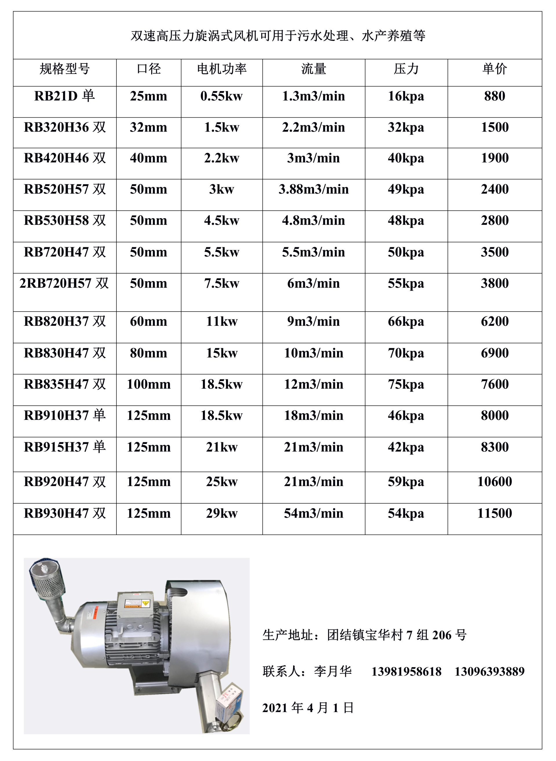 旋涡风机参数价格表