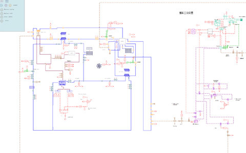 Integration & Matching for Heat Pump System