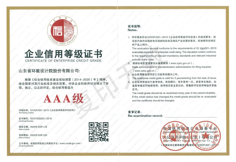 Enterprise Credit Rating Certificate