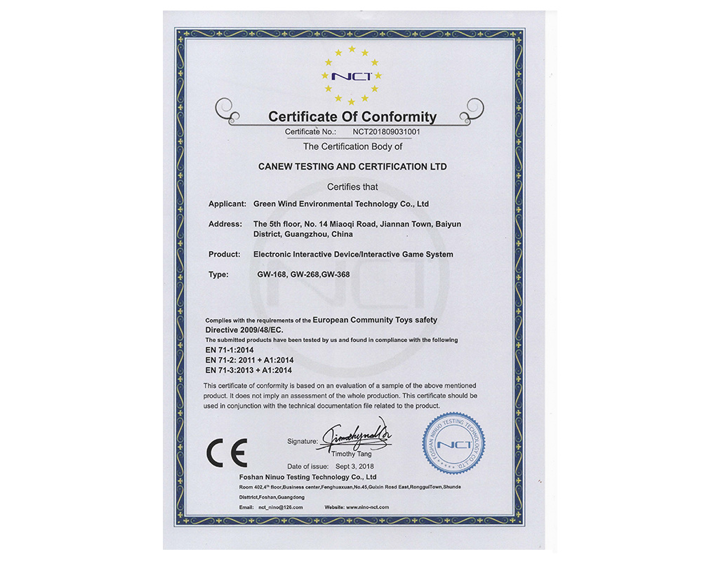 Papla CE Certification