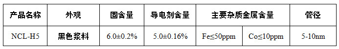 黑龍江省石墨谷產(chǎn)業(yè)集團(tuán)