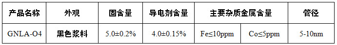 黑龍江省石墨谷產(chǎn)業(yè)集團(tuán)