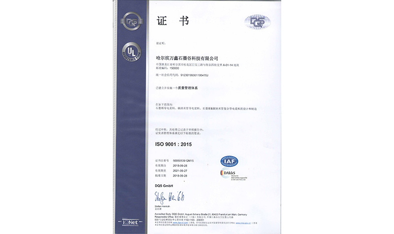 ISO9001質量管理體系