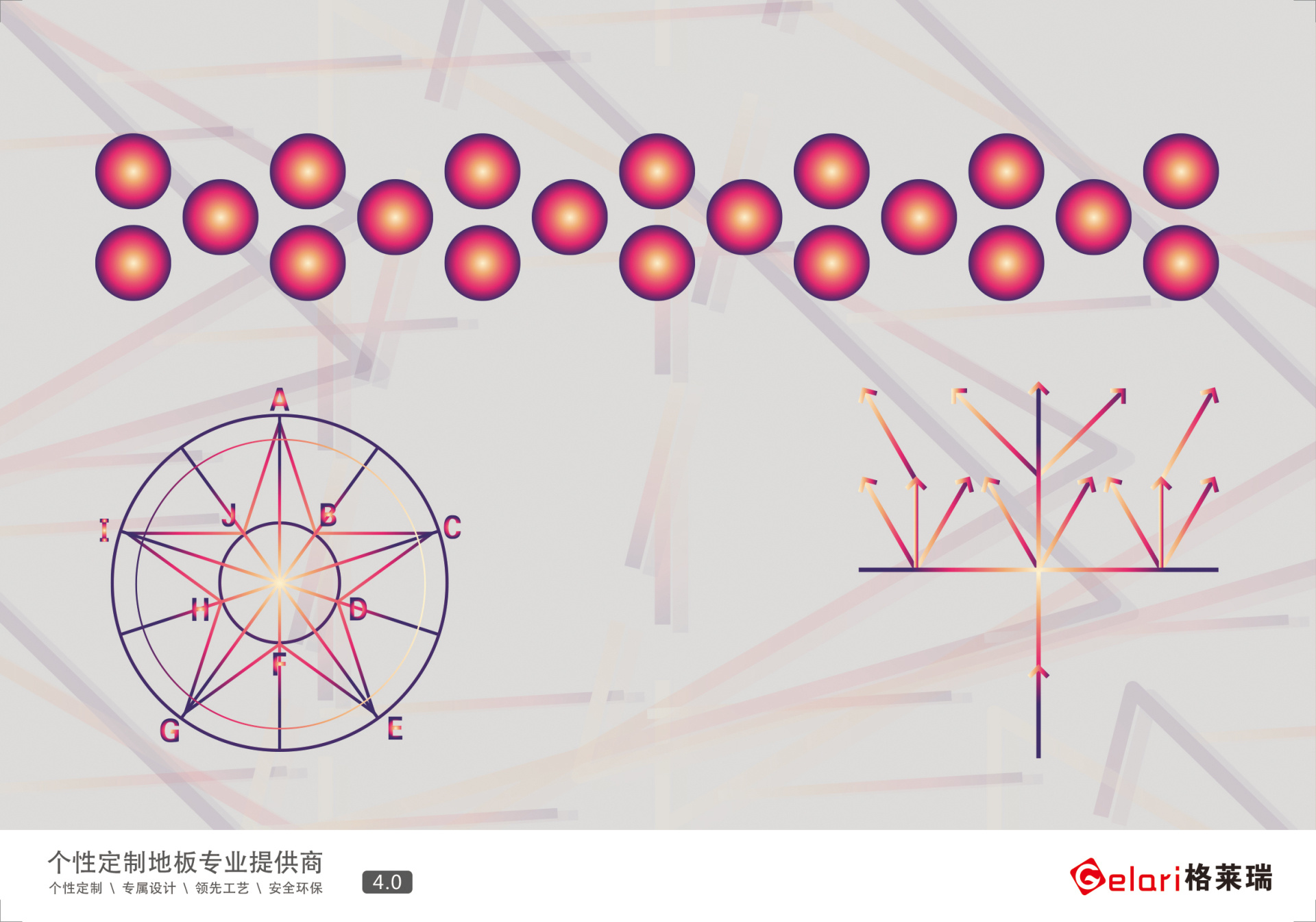 私教功能地板