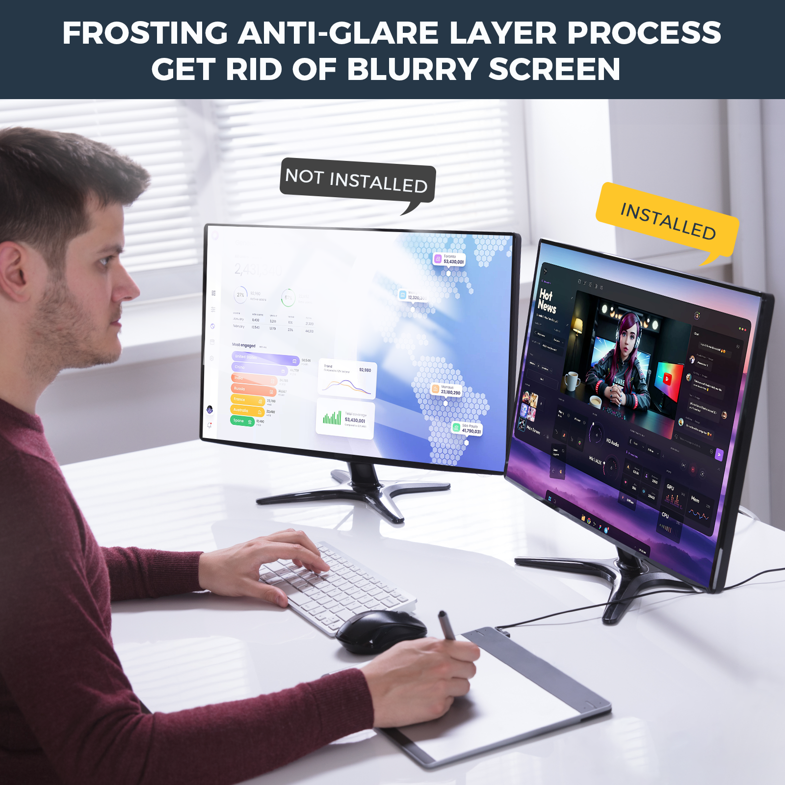 Protect Your Privacy: Why a Screen Privacy Filter for Monitor is Essential