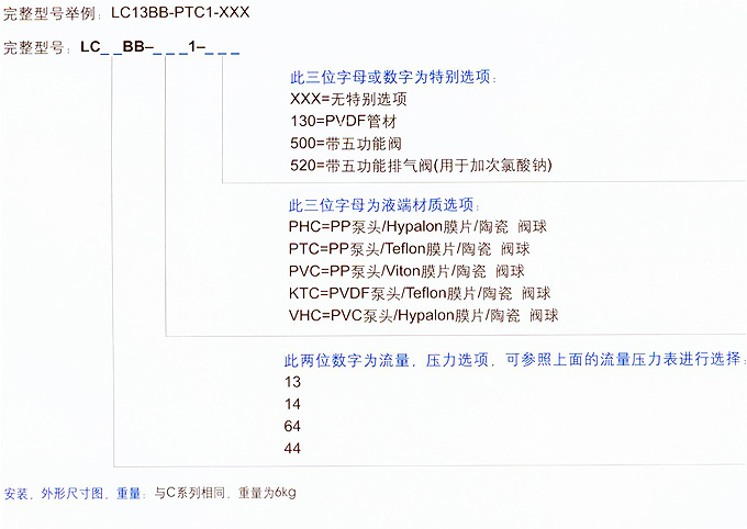 ֶ 1 .9-7.6Сʱѹ3.3-7Bar Զͨ7춨ʱ 7춨ʱ 4ֻ  ѹ