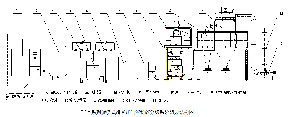 南京天目超微技術(shù)研究開發(fā)有限公司