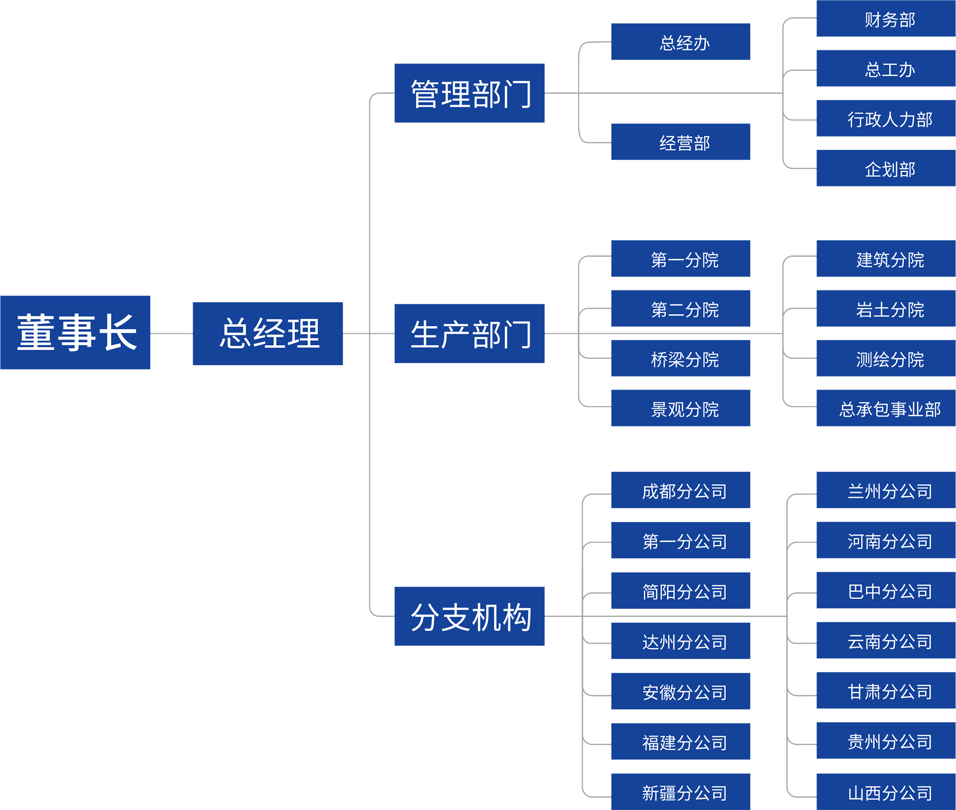 2024澳门免费资料大全老玩家