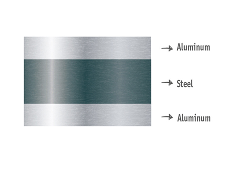 Aluminum Clad Steel Metal