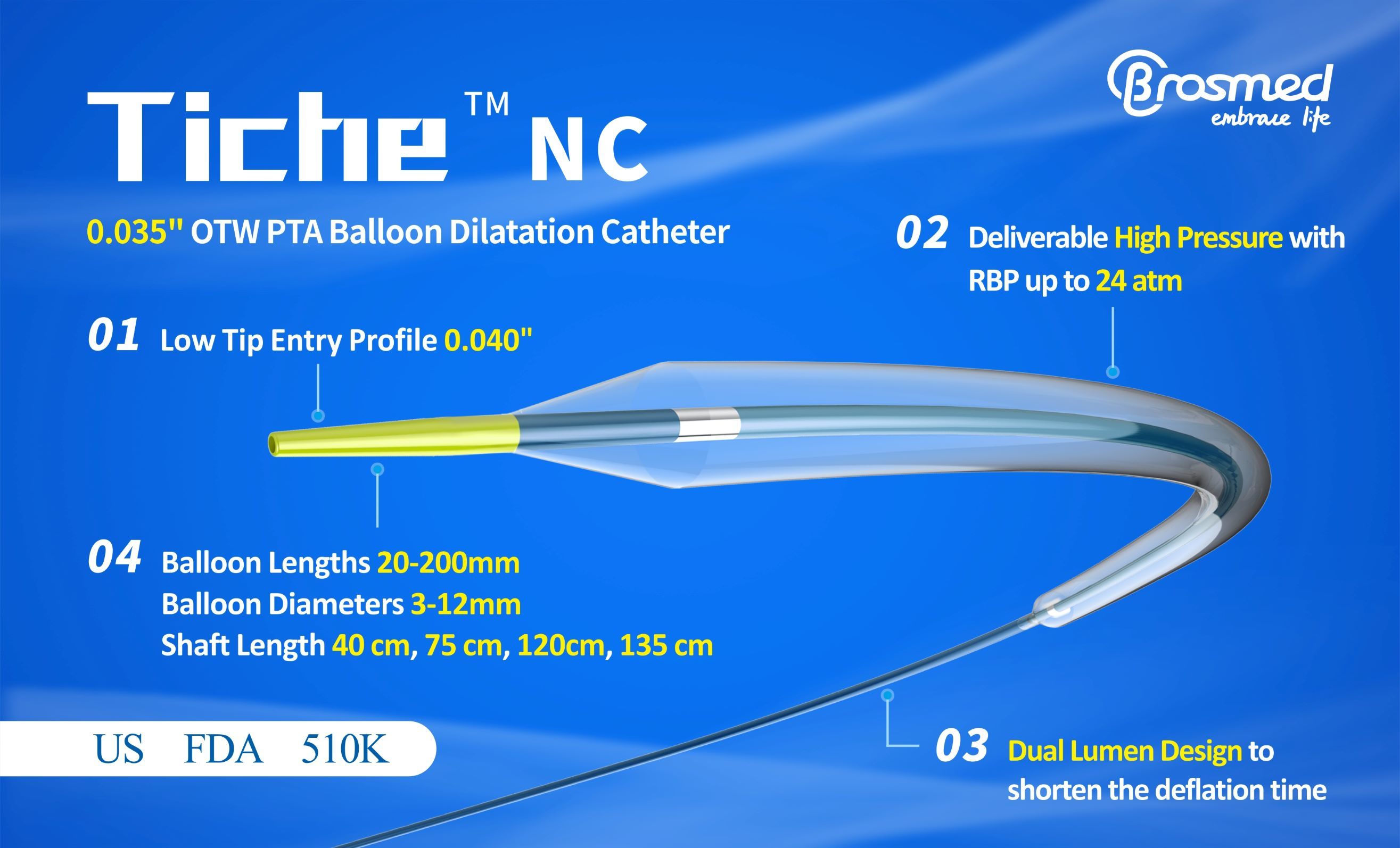 BrosMed Receives FDA Clearance For Tiche 0 035 Super High Pressure PTA Balloon Dilatation