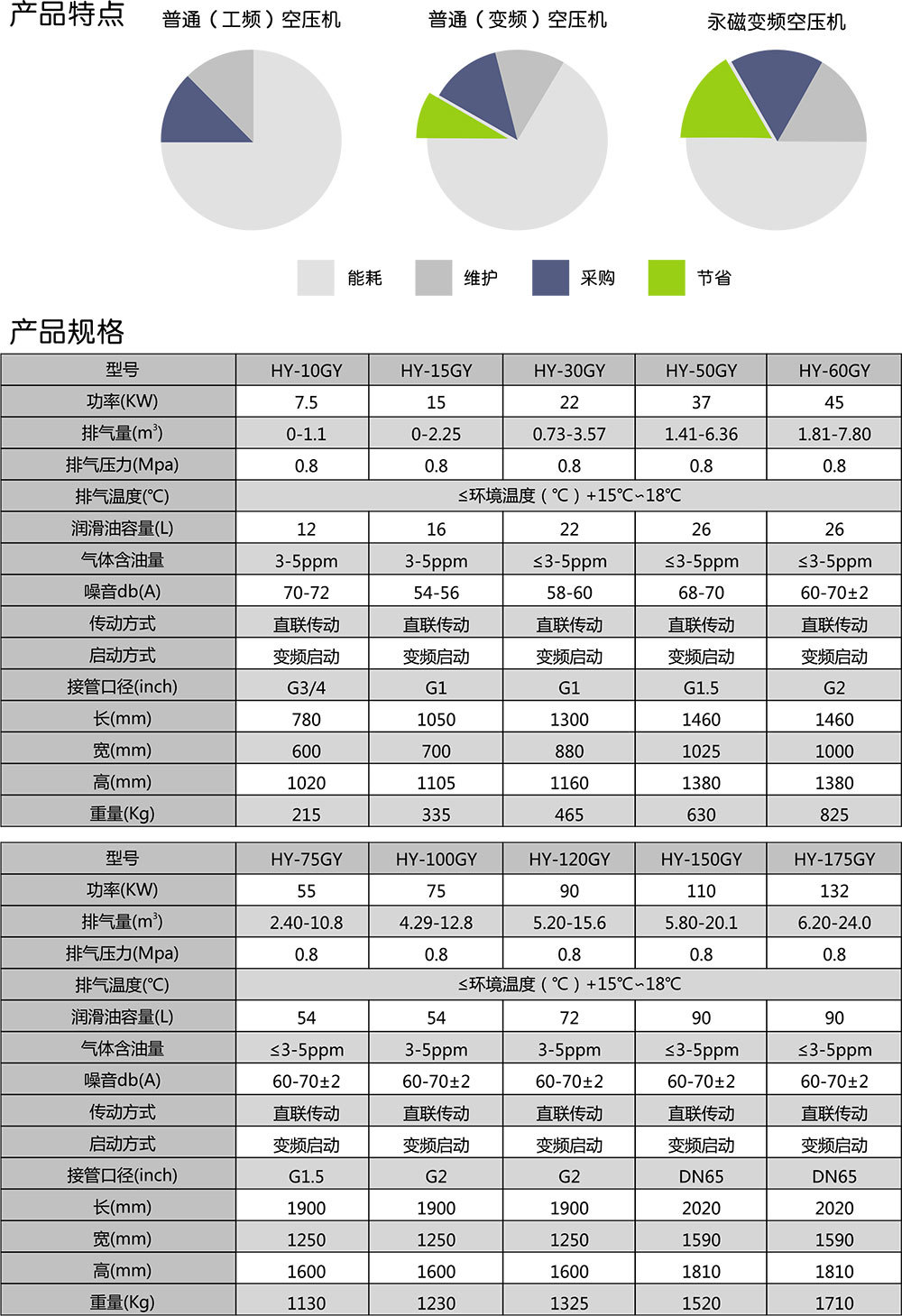 重慶華渝通用設(shè)備工業(yè)有限責(zé)任公司