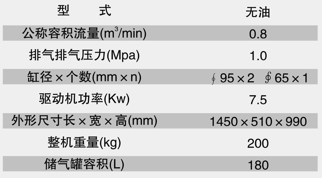 重慶華渝通用設(shè)備工業(yè)有限責(zé)任公司