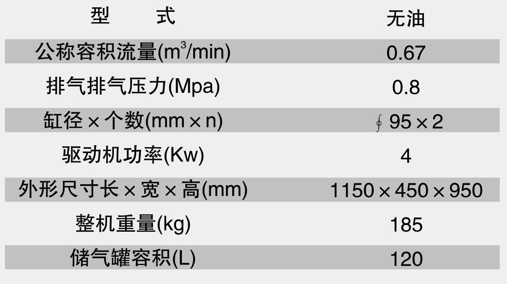 重慶華渝通用設(shè)備工業(yè)有限責(zé)任公司