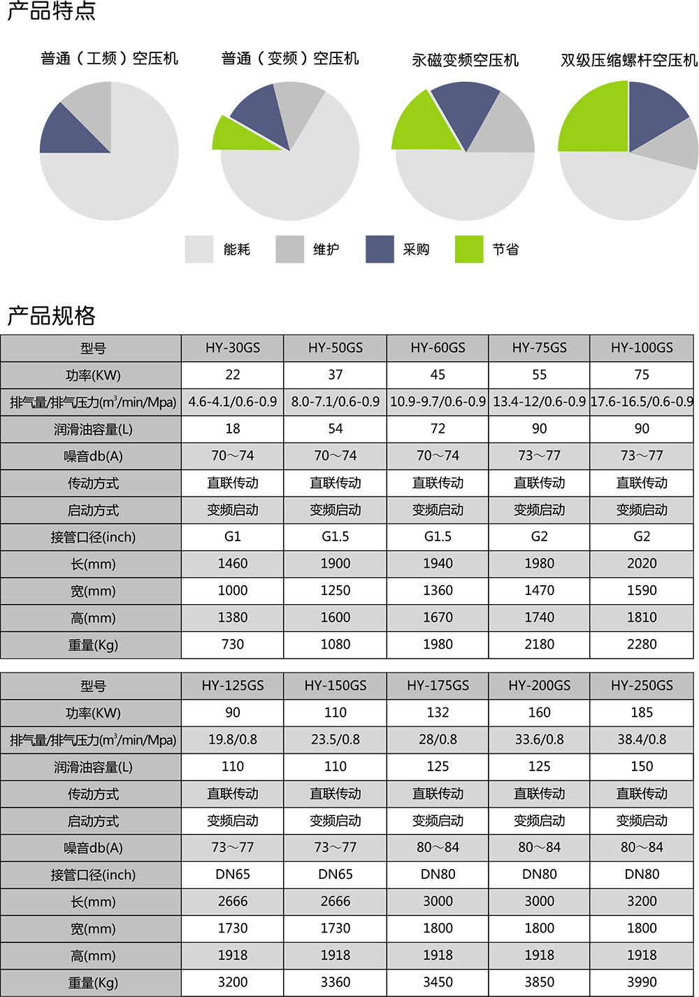 重慶華渝通用設(shè)備工業(yè)有限責(zé)任公司
