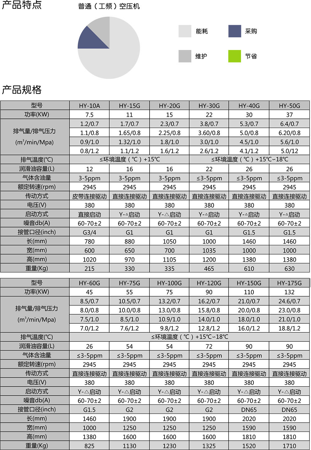重慶華渝通用設(shè)備工業(yè)有限責(zé)任公司
