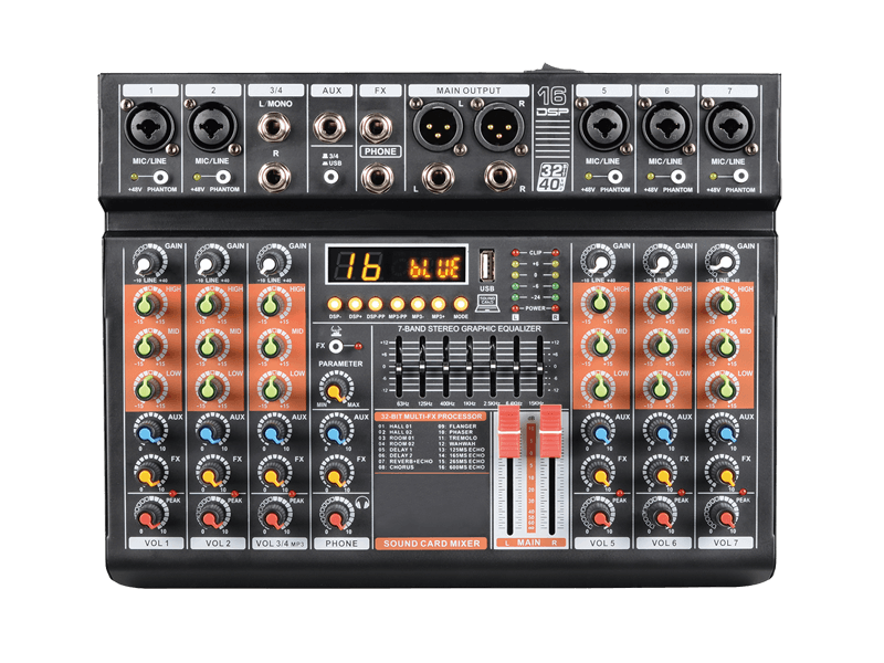 R Series-R7