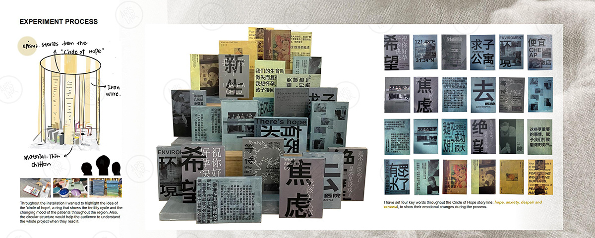 平面设计_MA_张馨予_offer