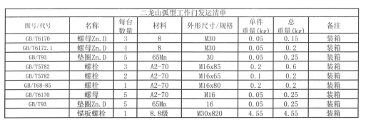 簡介