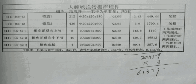 簡(jiǎn)介