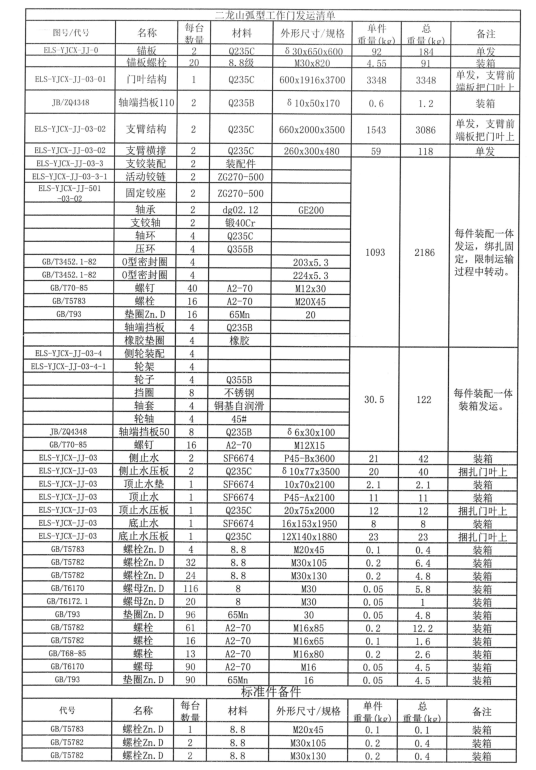 簡(jiǎn)介