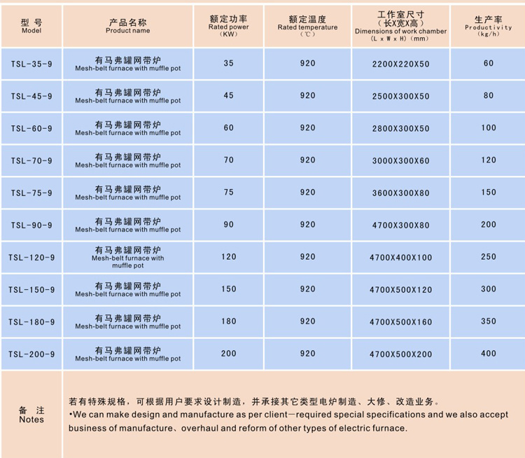 大重型彈簧淬火1