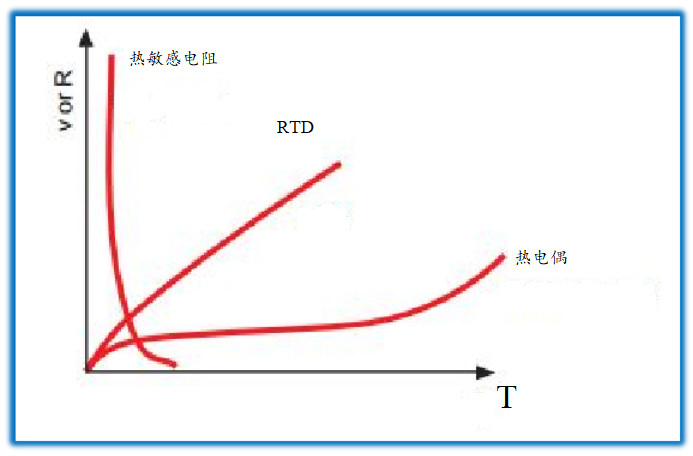 斯太寶