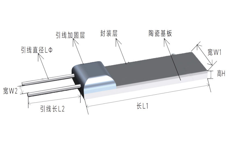 Pt100 H高溫系列-H4121