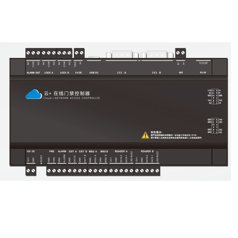 Access Controller RS 2008