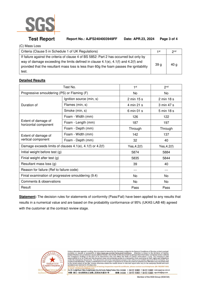 AJFS2404003949FF（FOAM BS5852 APR 2024)