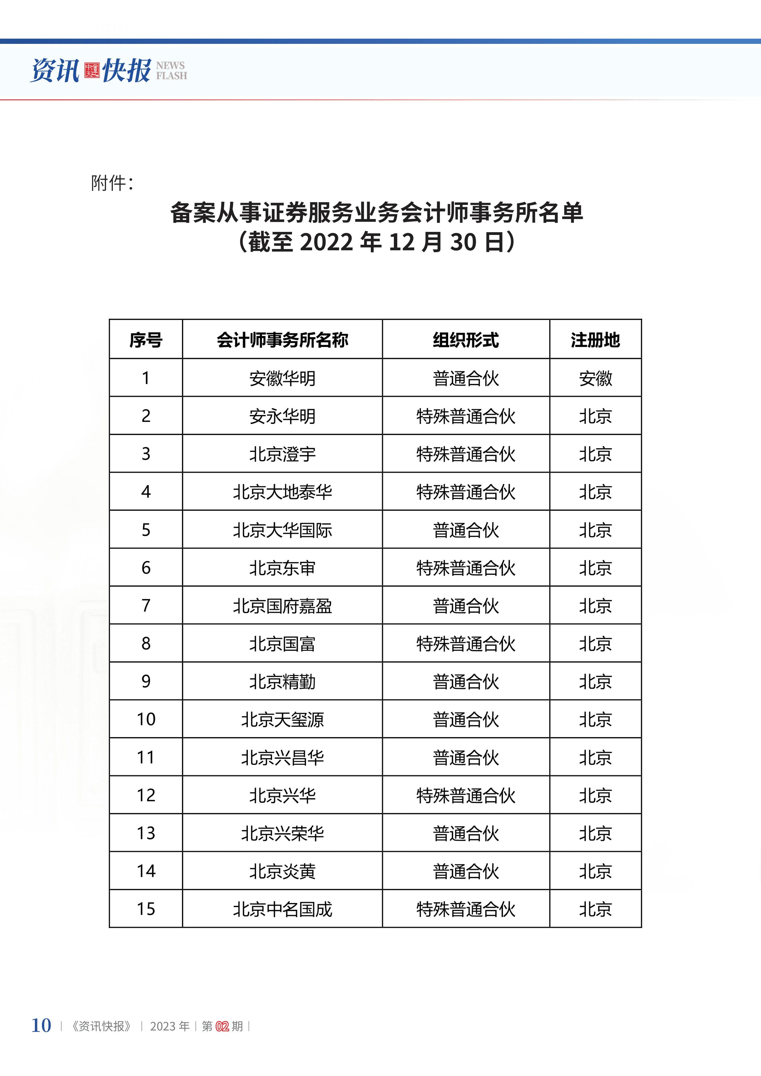 2023年第2期12.png