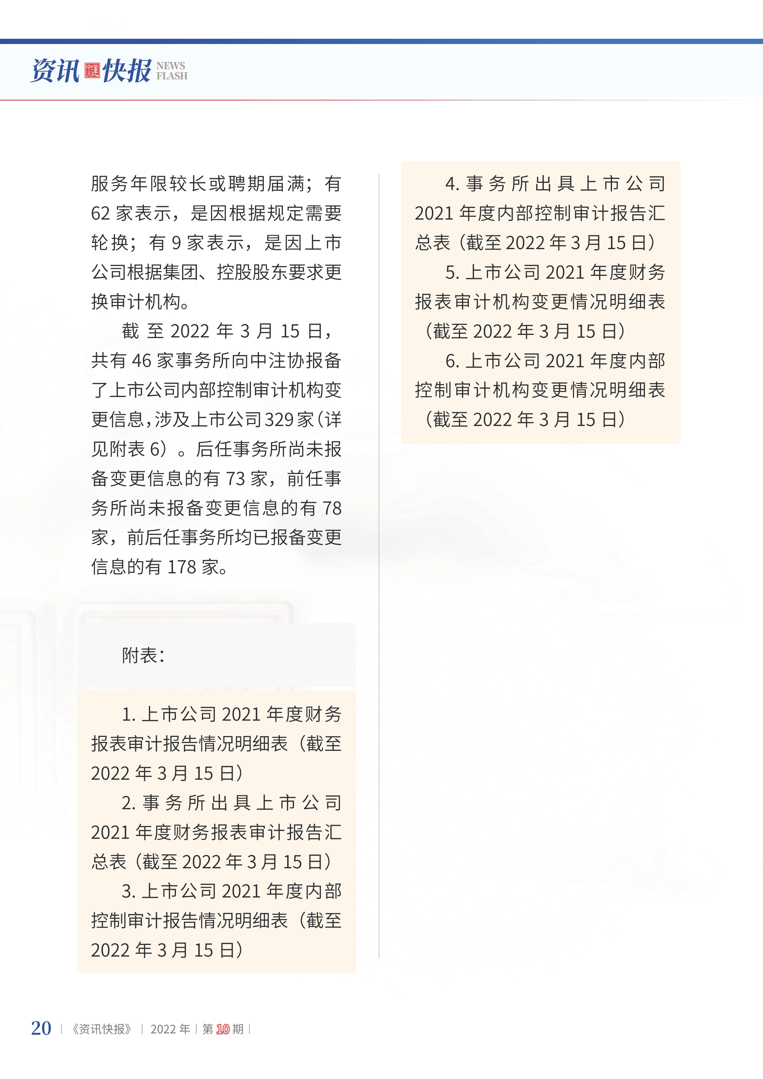 2022年第10期22.png
