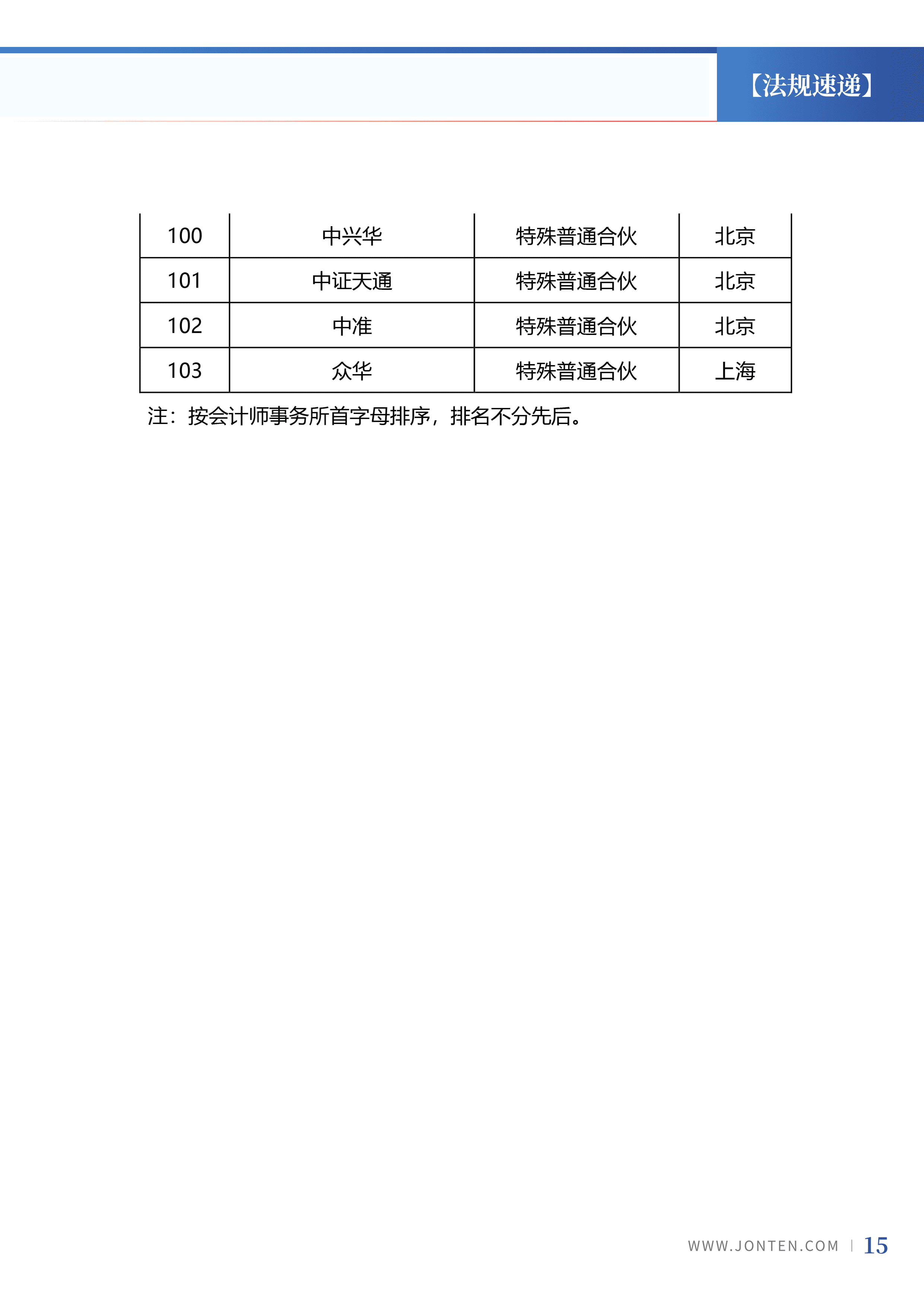 2023年第2期17.png
