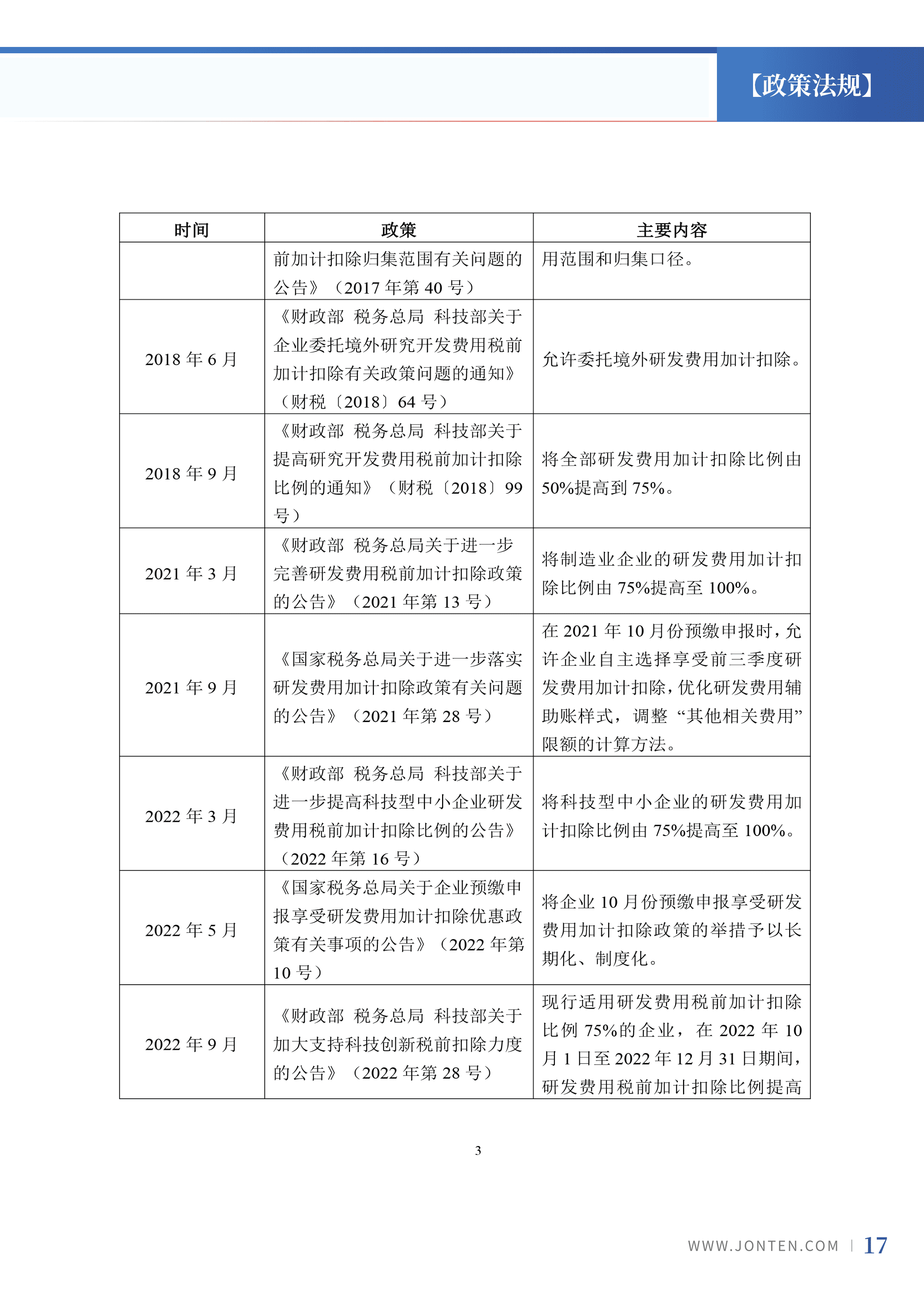 2023年第14期19.png