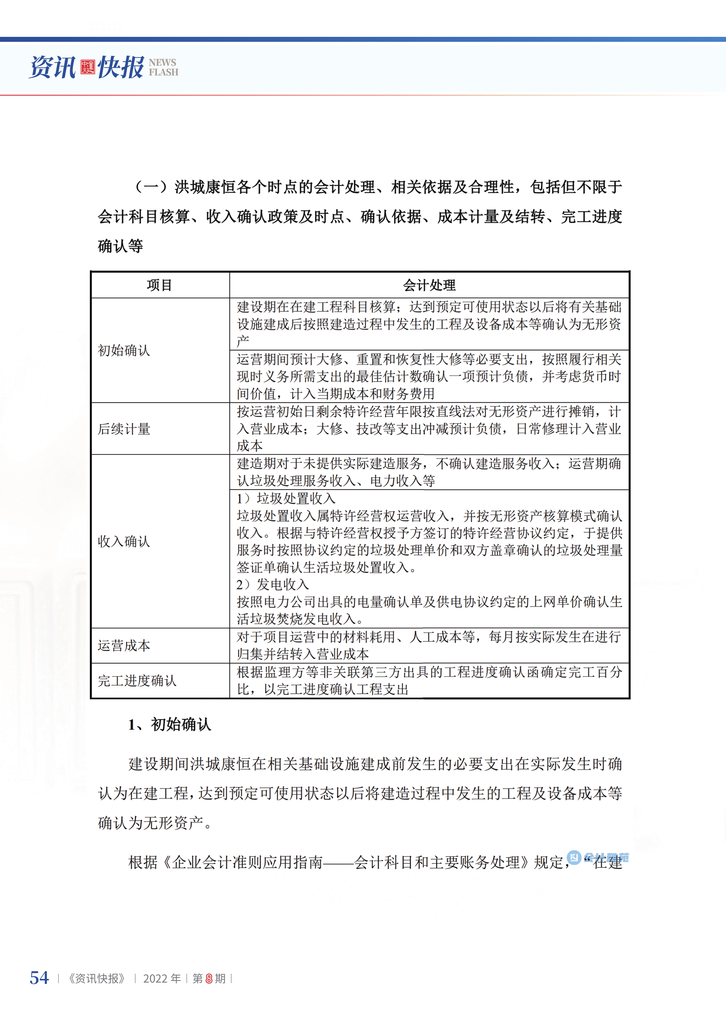 2022年第8期56.png
