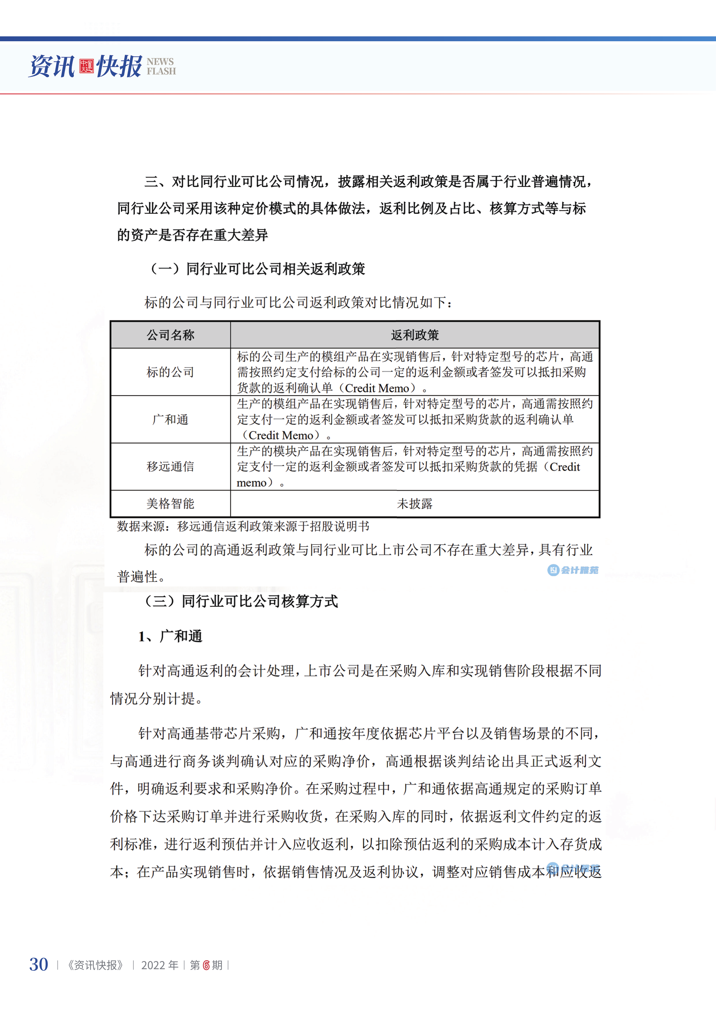 2022年第6期32.png