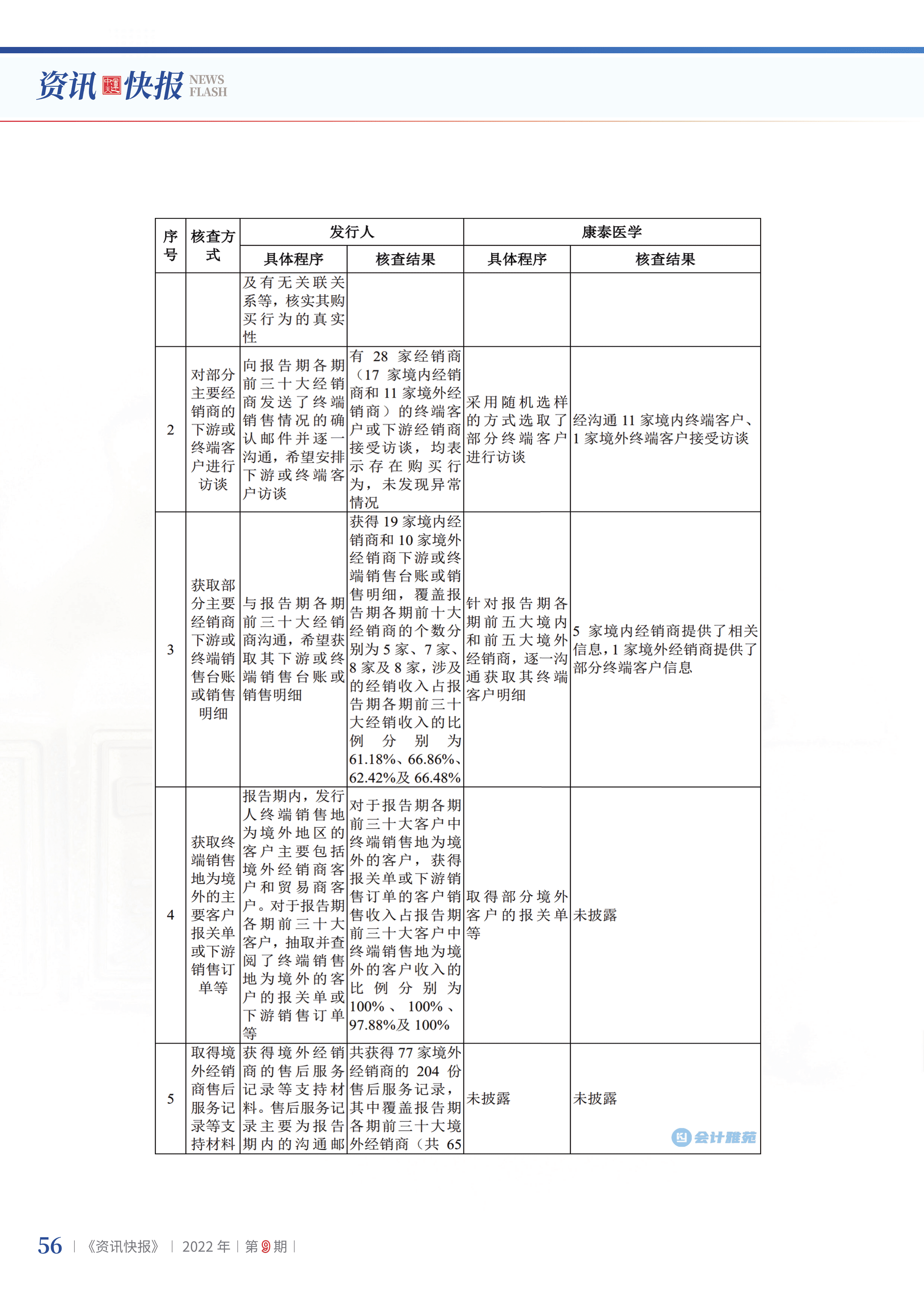 2022年第9期58.png