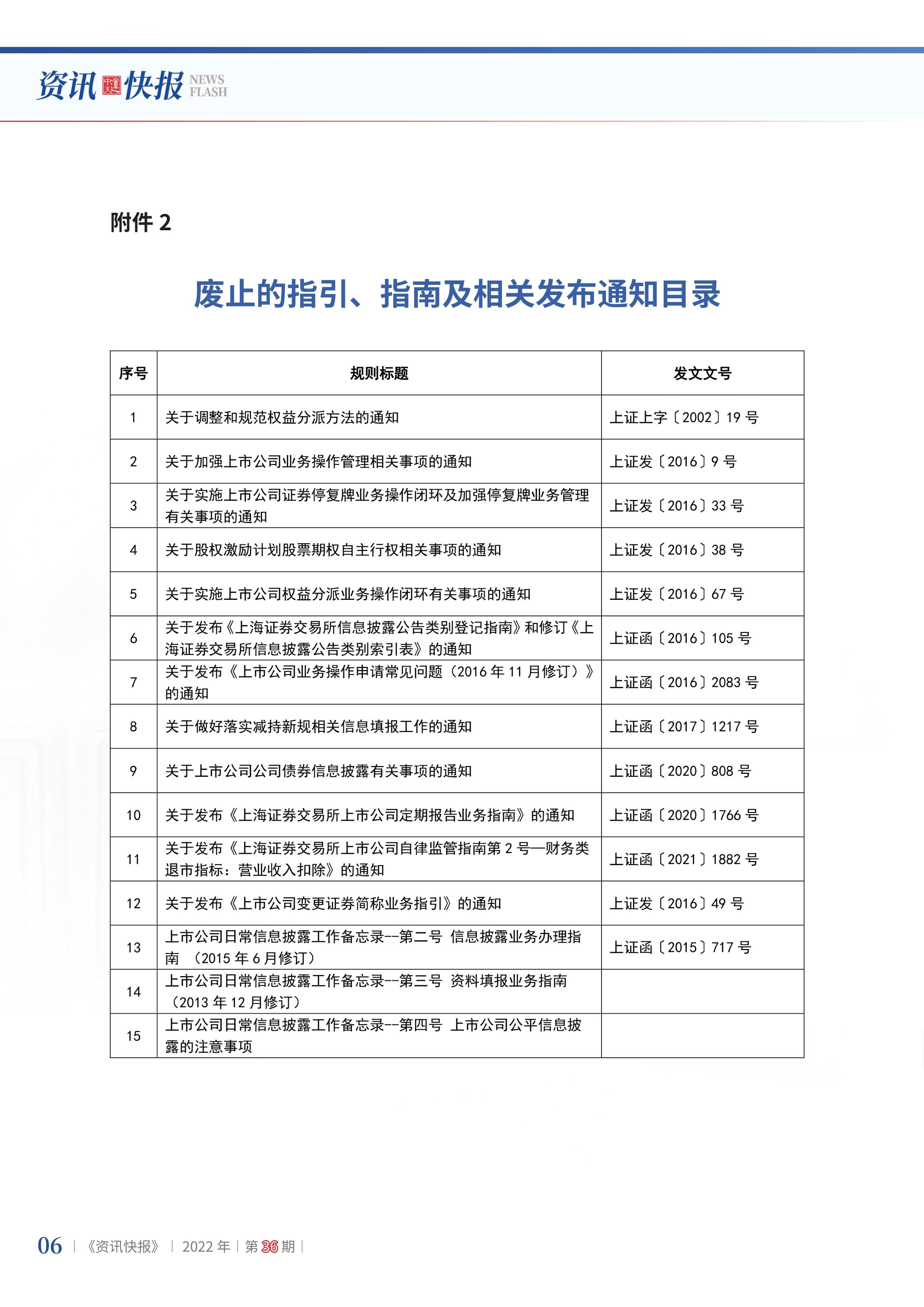 2022年第36期08.png