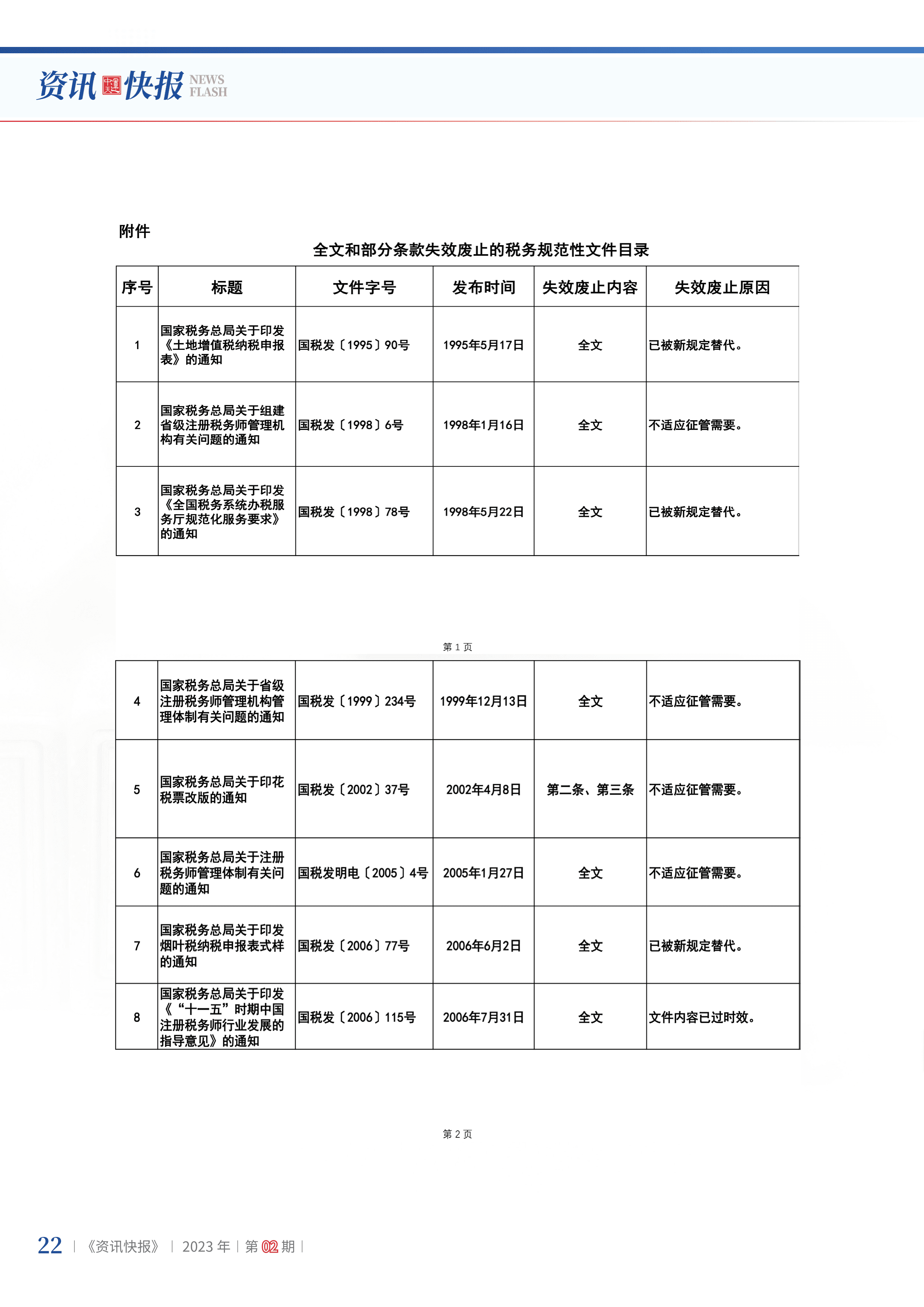 2023年第2期24.png