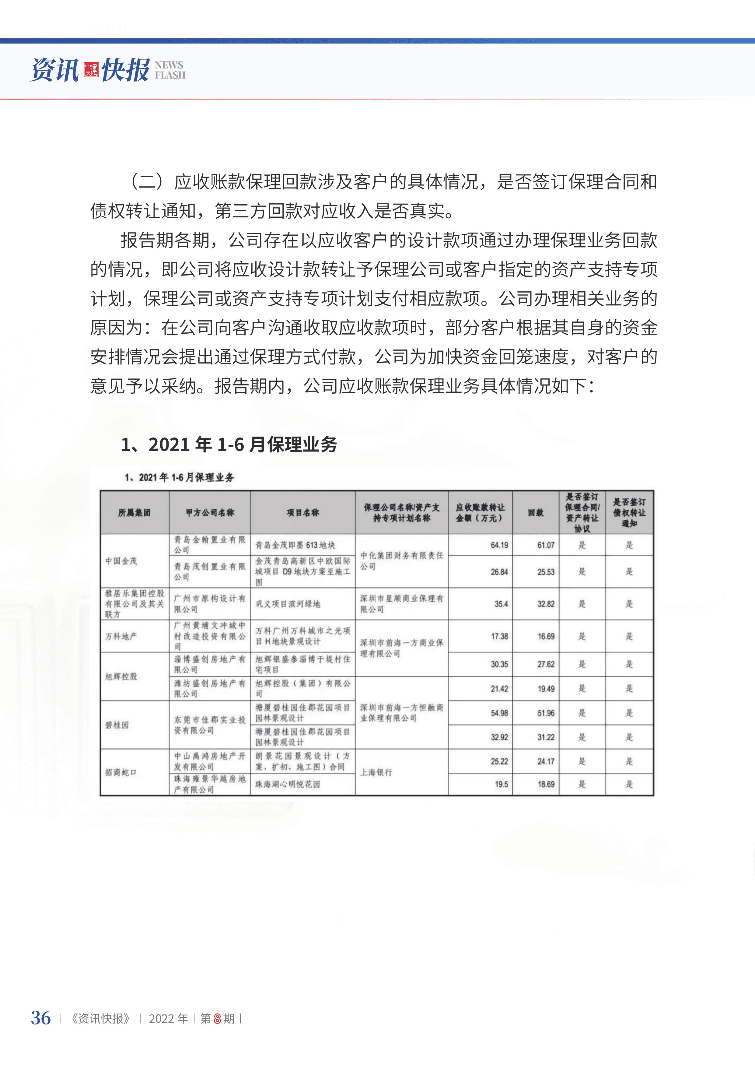 2022年第8期38.png
