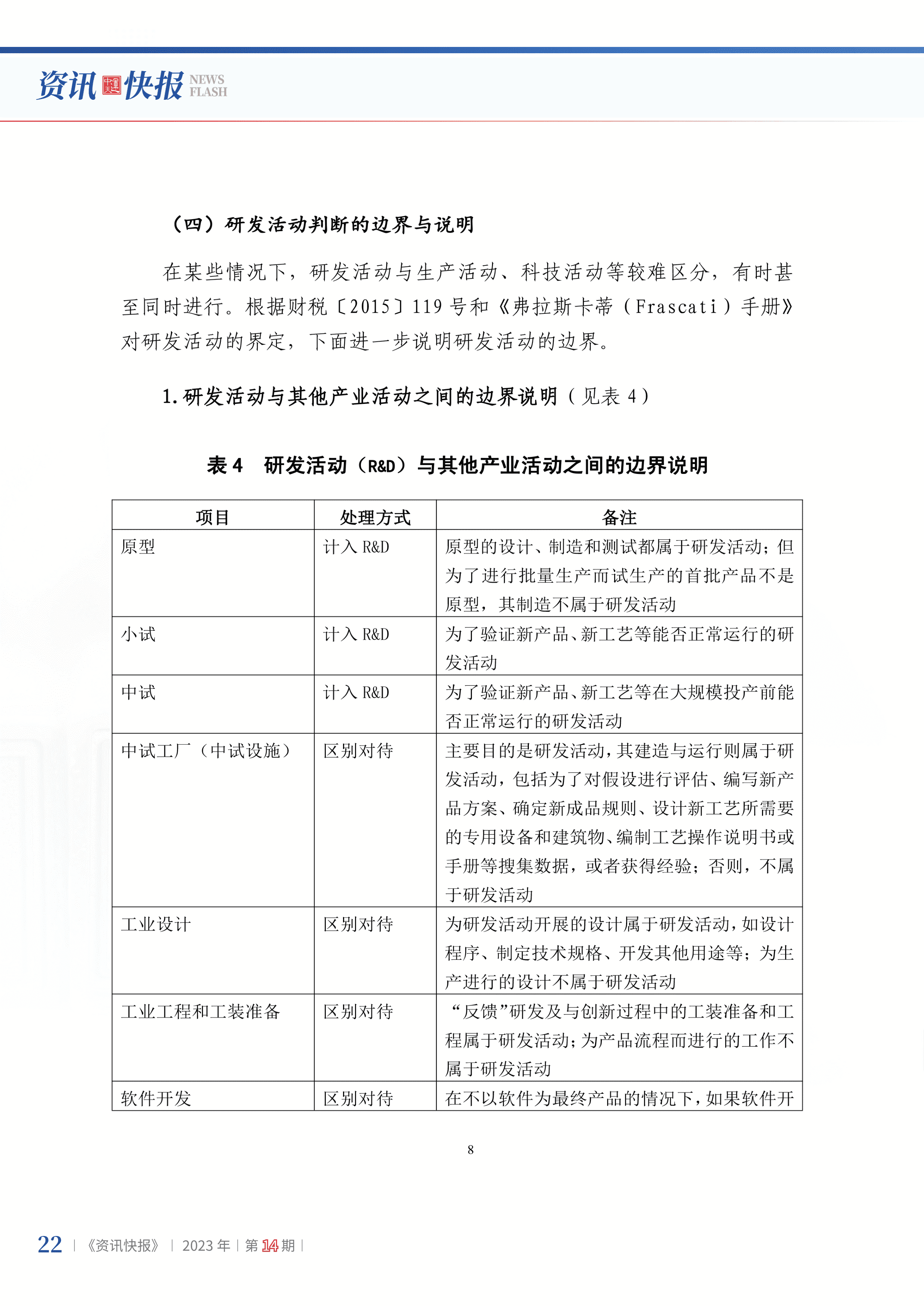 2023年第14期24.png