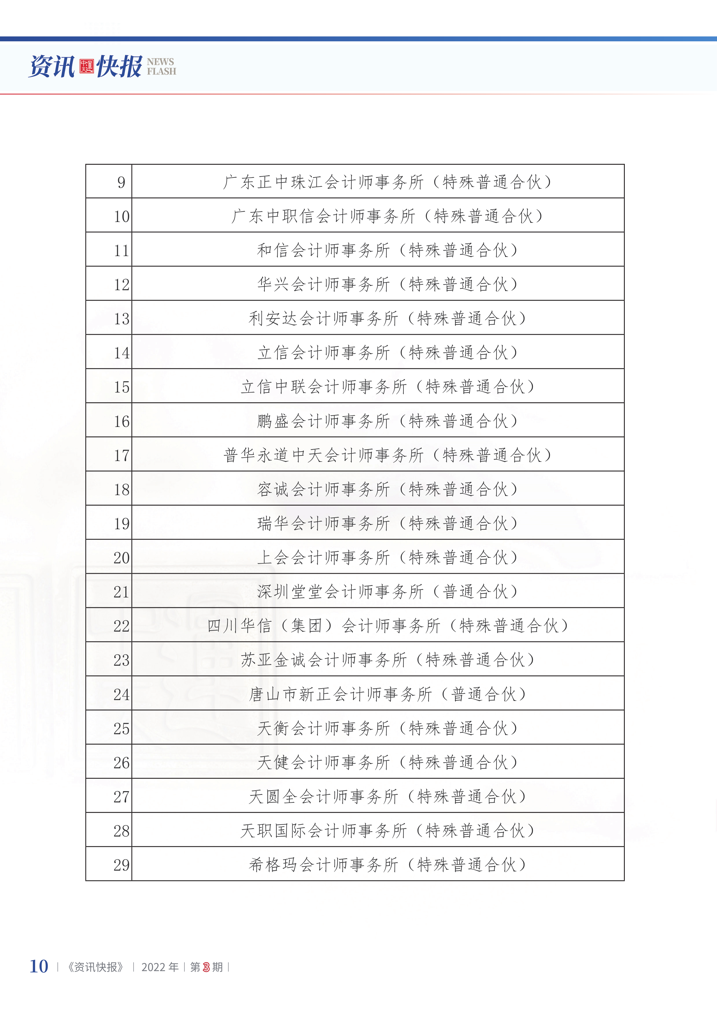 2022年第3期12.png