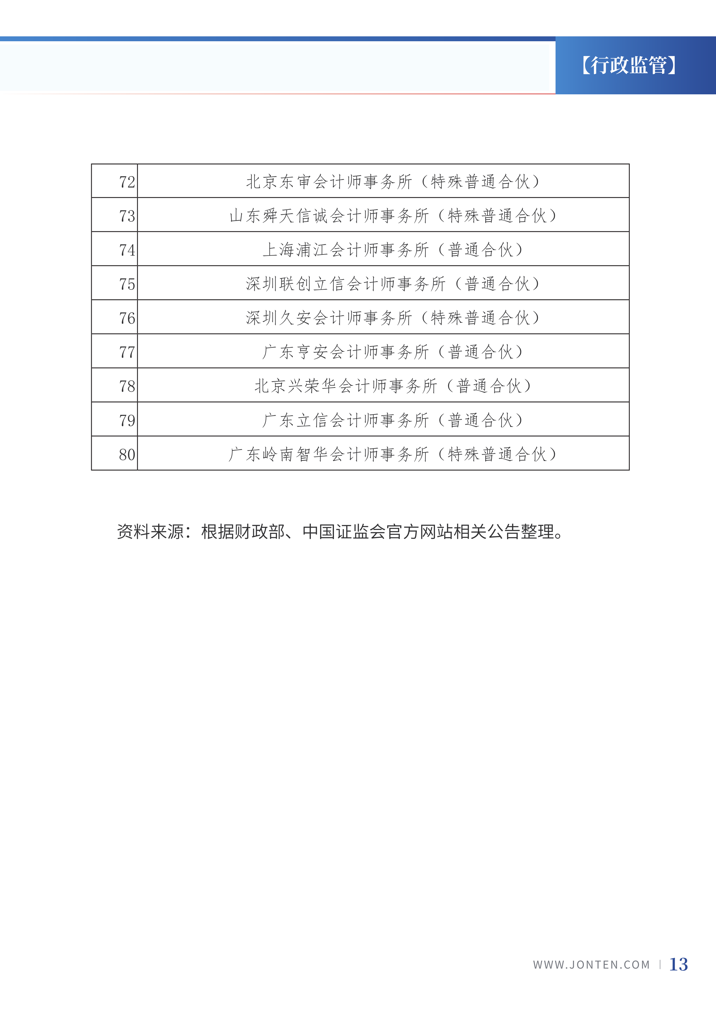 2022年第3期15.png