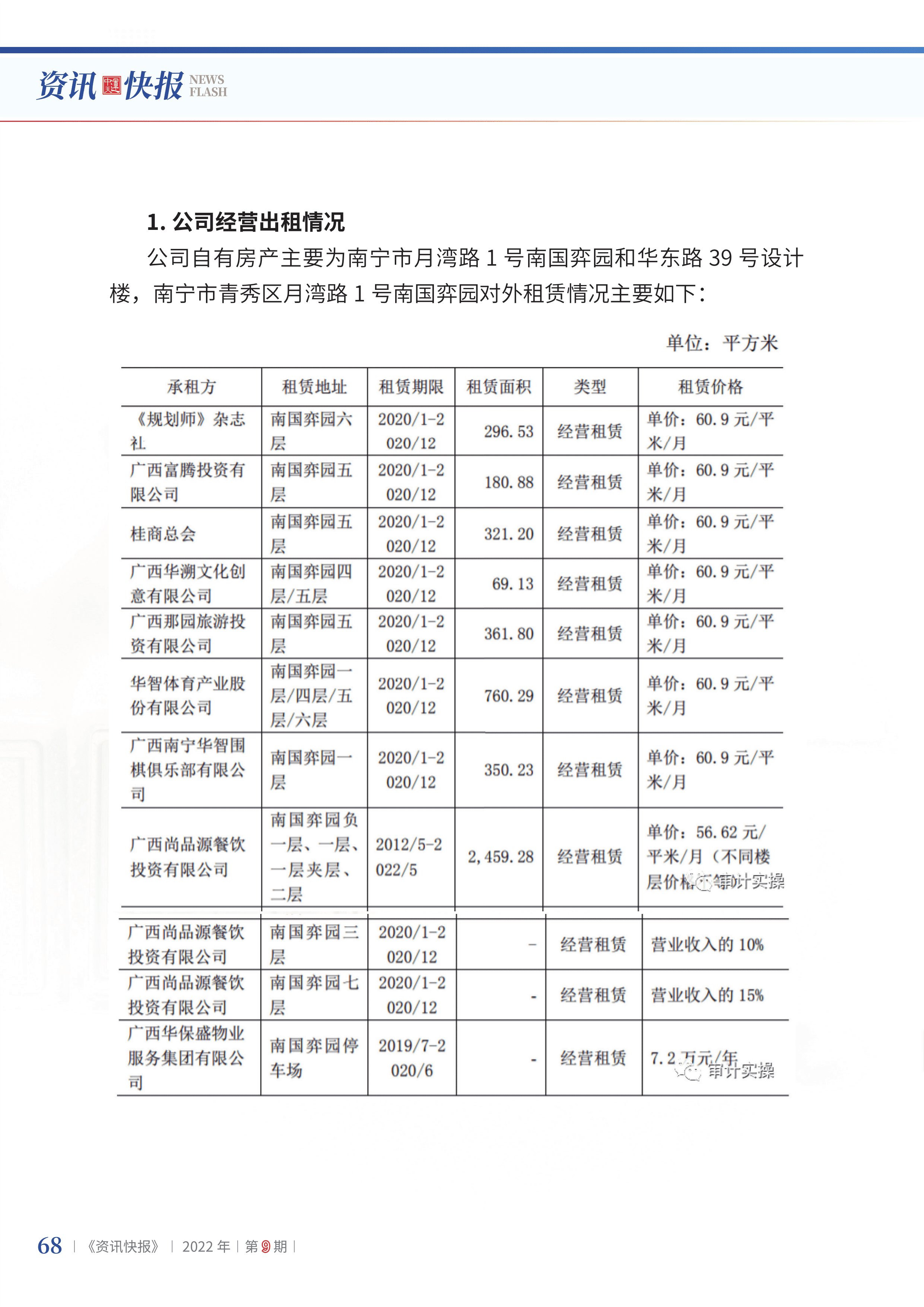2022年第9期70.png