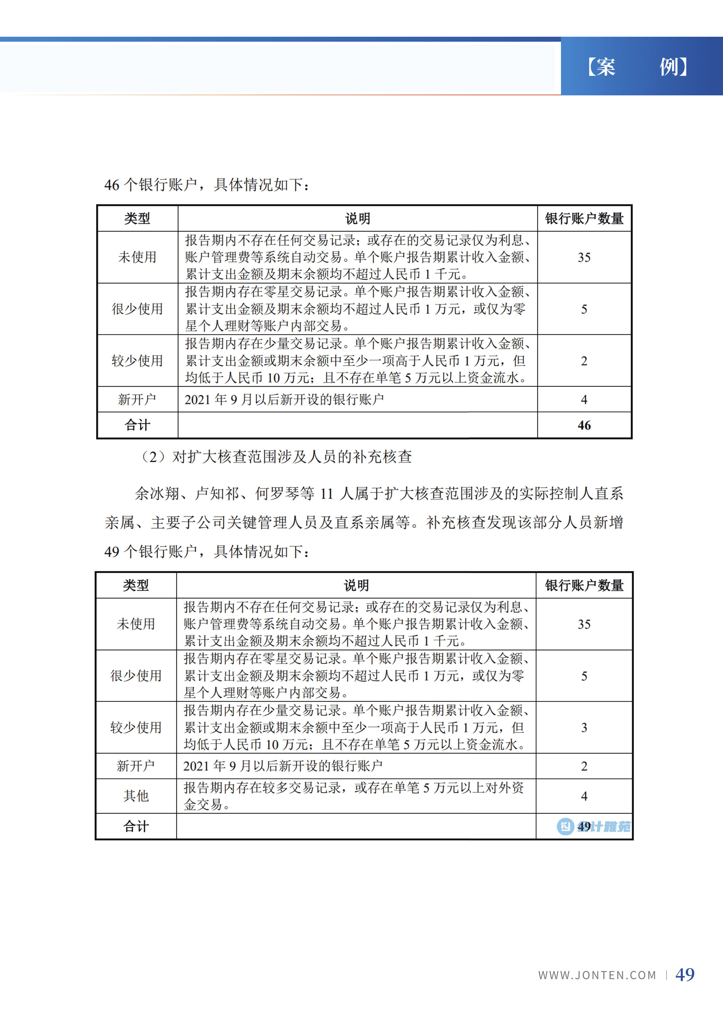 2022年第9期51.png