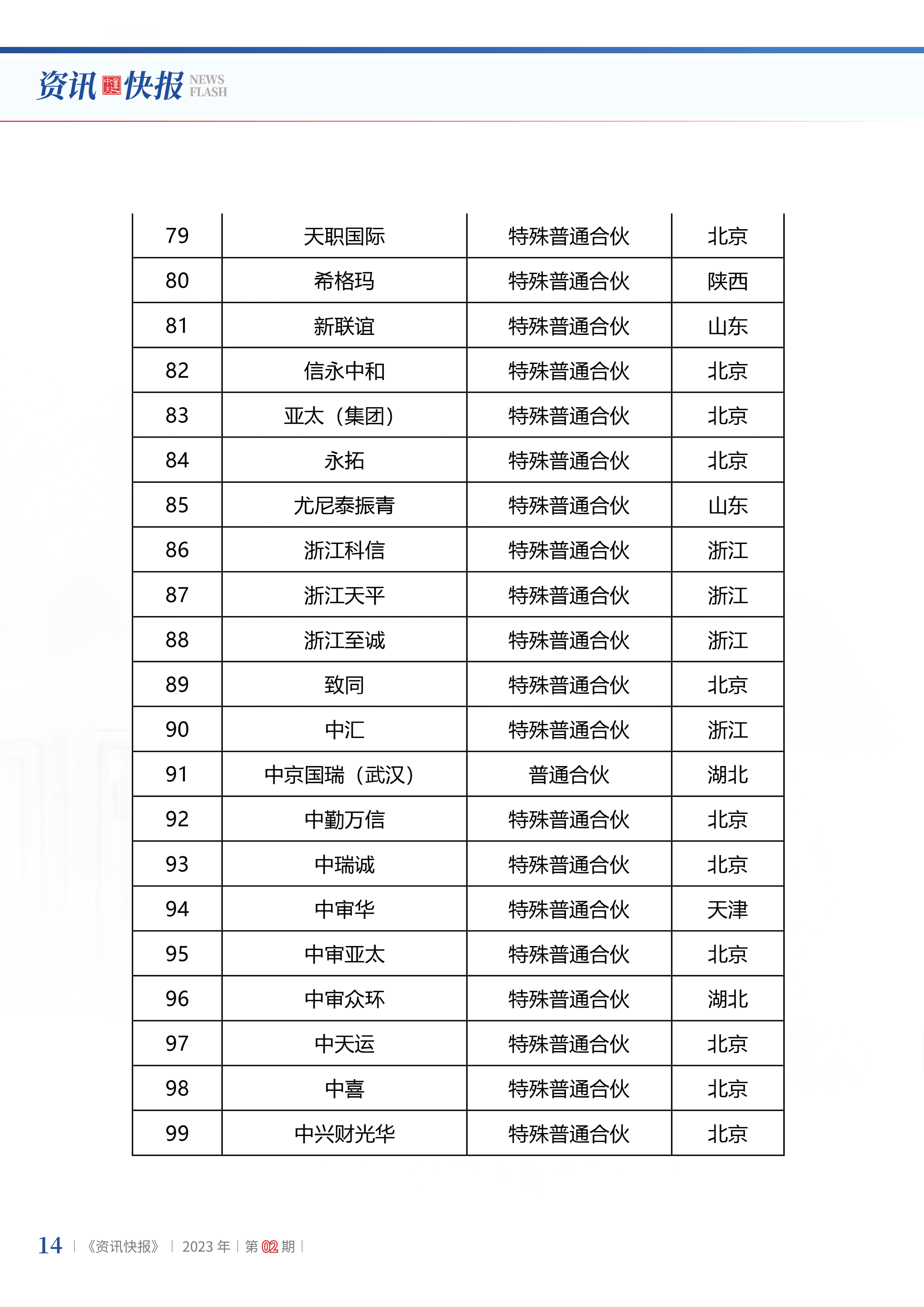 2023年第2期16.png