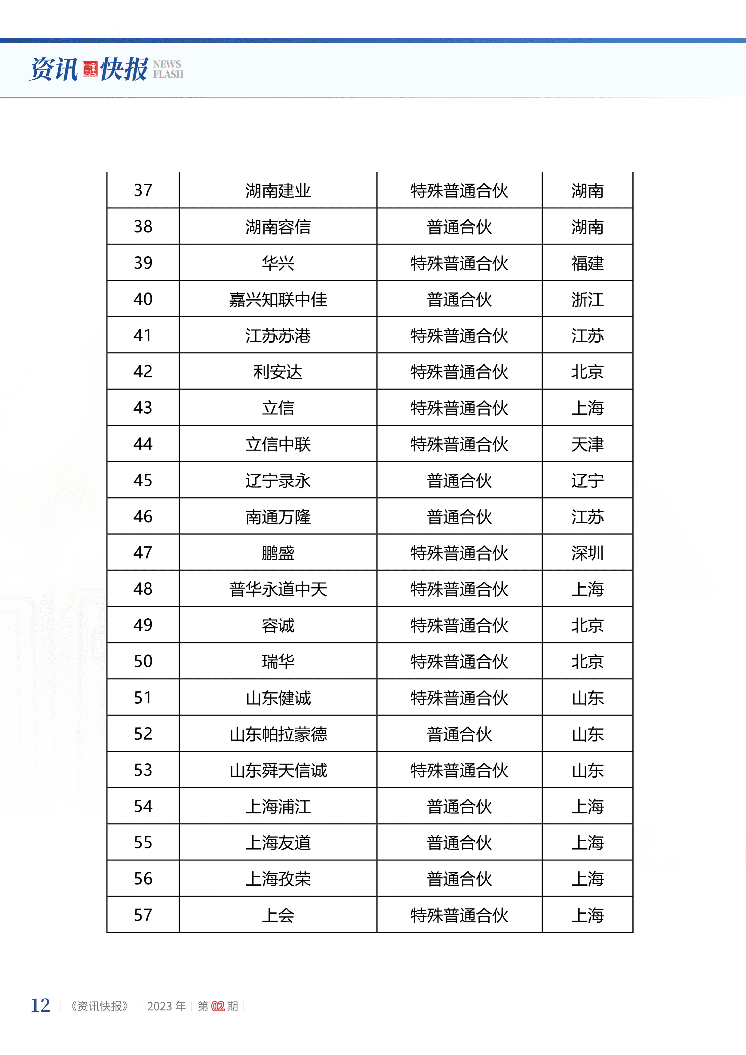 2023年第2期14.png