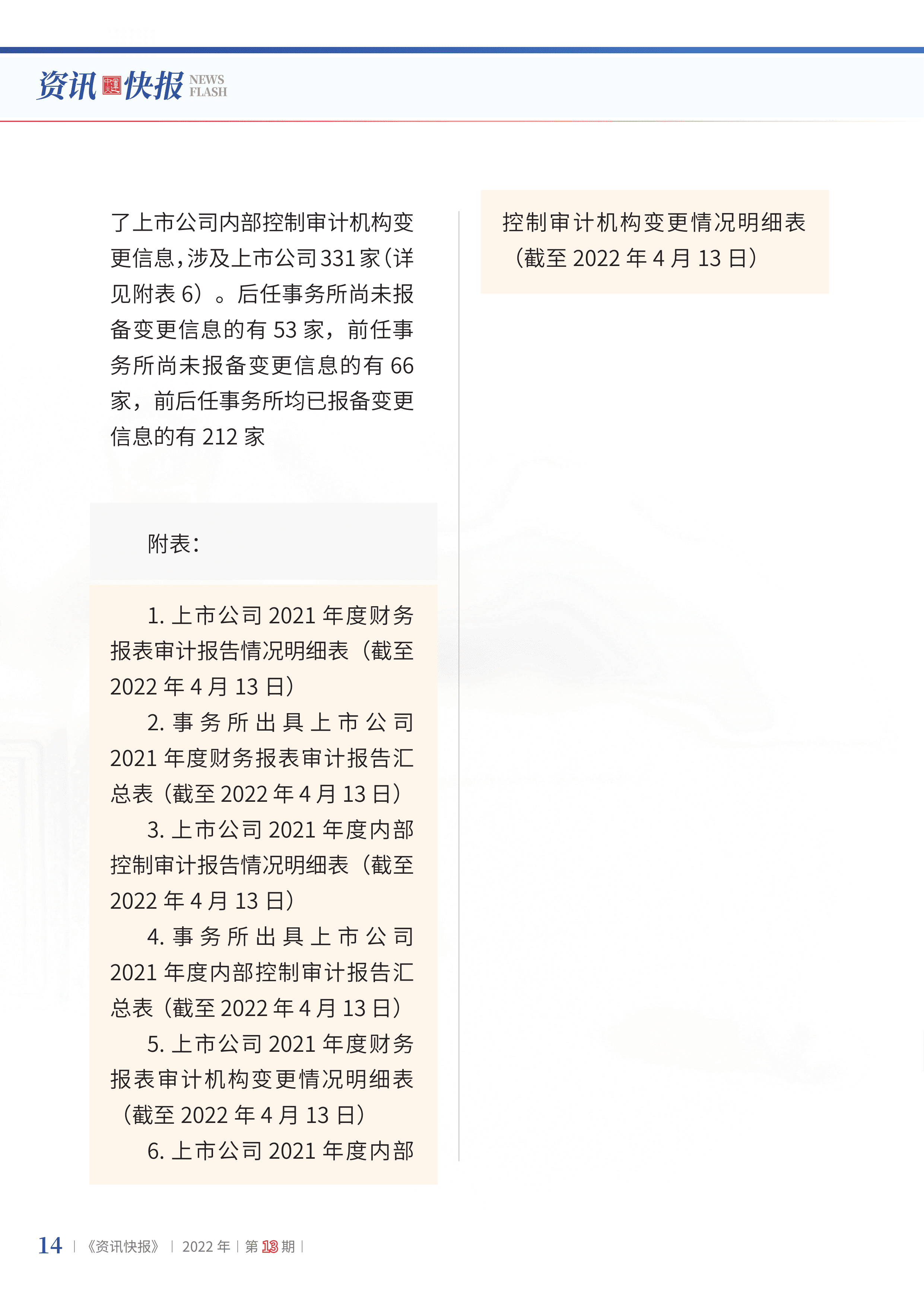 2022年第13期16.png