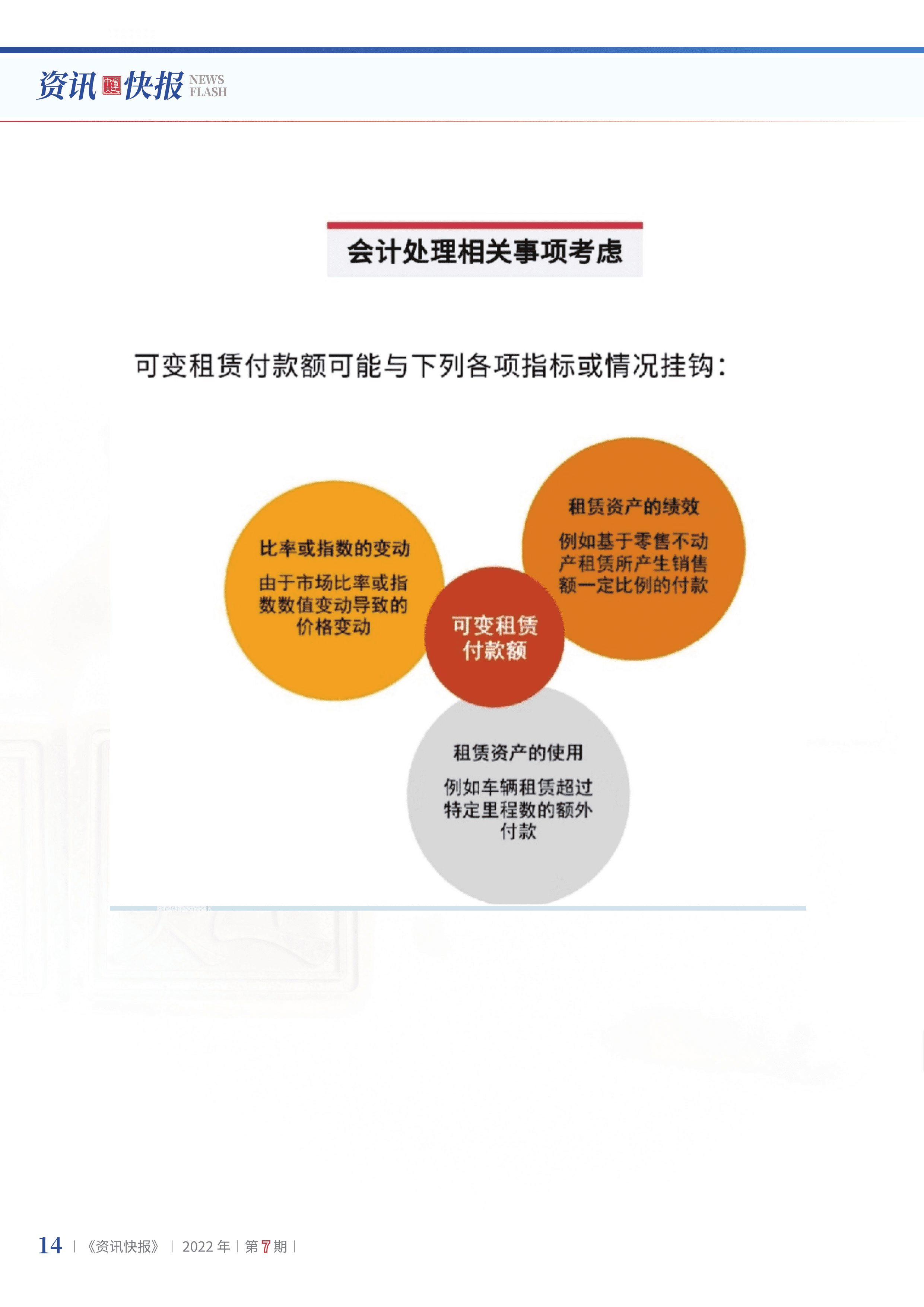 2022年第7期16.png