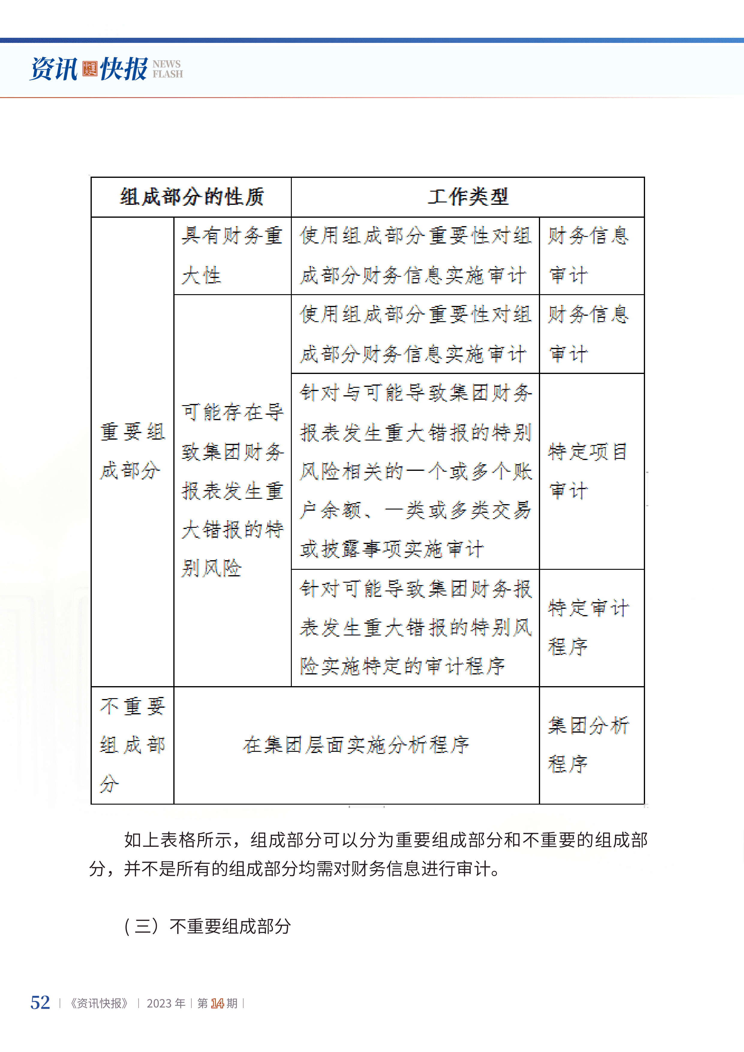 2023年第14期54.png