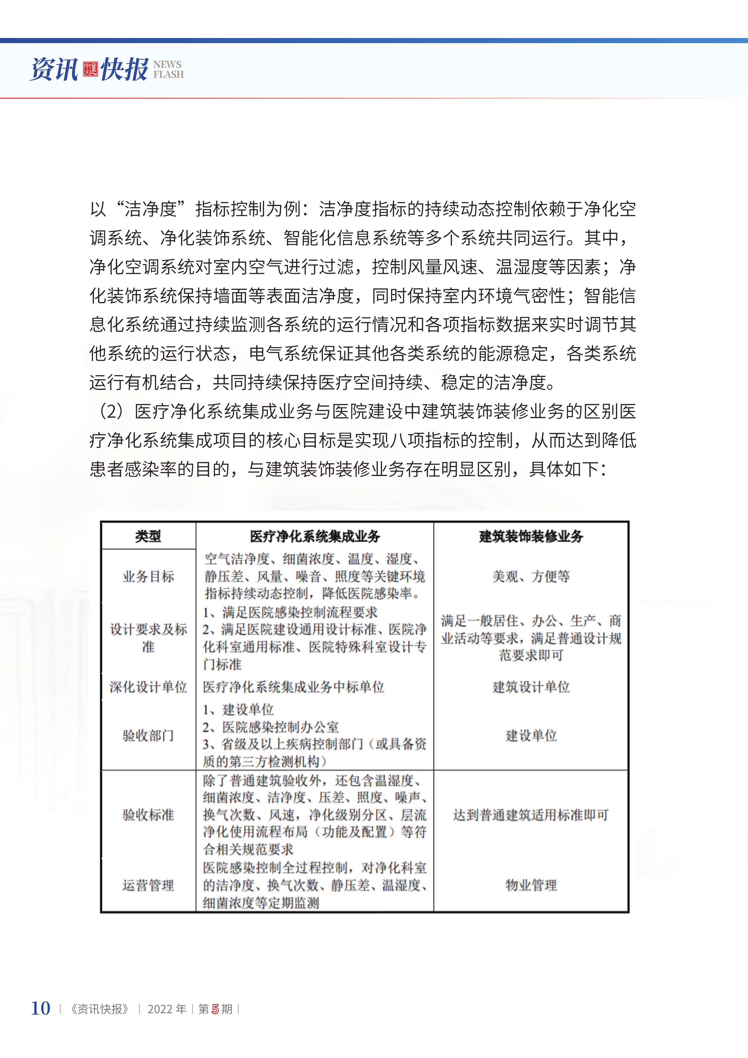 2022年第5期12.png